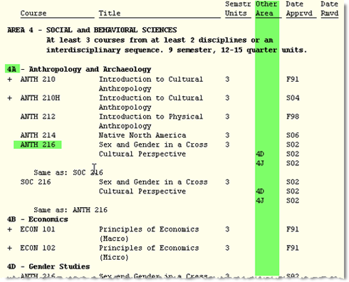 IGETC Report image