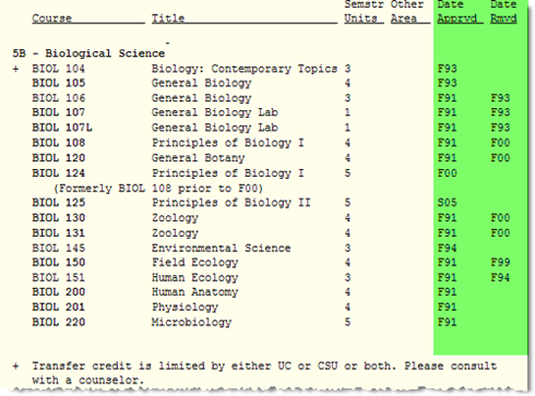 IGETC report image