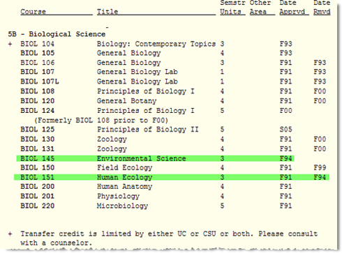 IGETC report sample