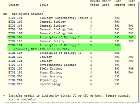 IGETC report sample