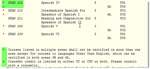 IGETC report sample