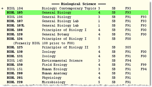 IGETC report sample