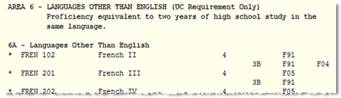 IGECT report sample